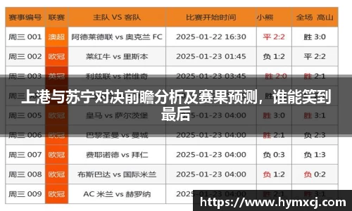 上港与苏宁对决前瞻分析及赛果预测，谁能笑到最后