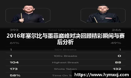 2016年塞尔比与墨菲巅峰对决回顾精彩瞬间与赛后分析